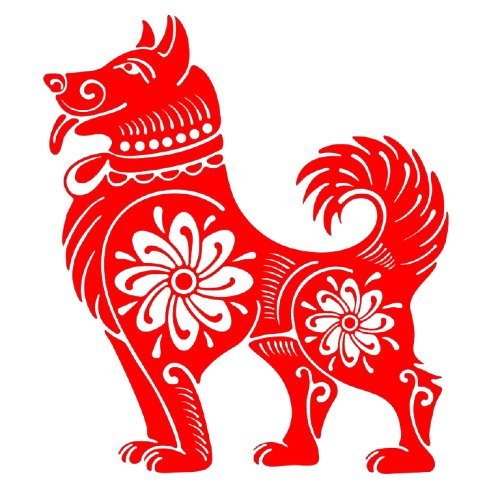 Ilustrasi shio Anjing